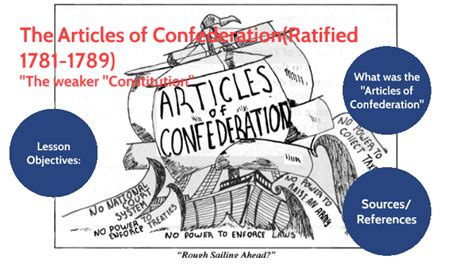 The Articles Of Confederation By Camari Nwokorie On Prezi