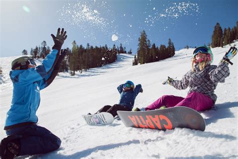 how much to rent snow gear