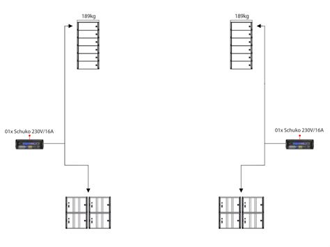 Coda Audio Viray Teqsas Gmbh