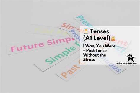 📚 Grammar & Sentence Structure: 🔄 Be or Not To Be? A Fun Beginner’s ...
