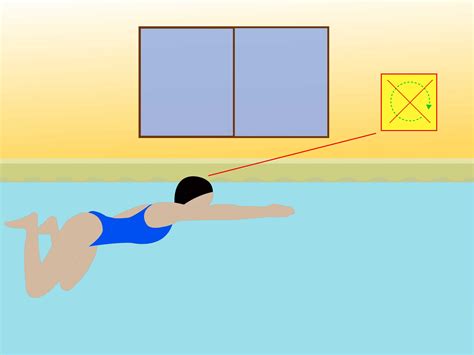 Breaststroke Instructions Butler Downloads