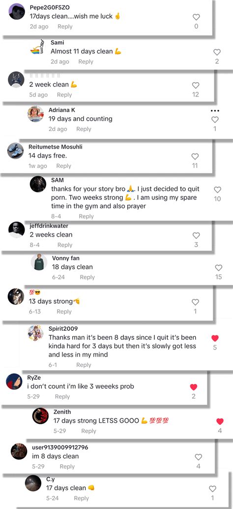 Guaranteed Way To Beat Porn Addiction The QuitByHealing Program