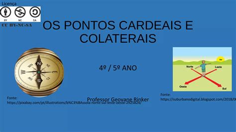 O Conjunto Dos Pontos Cardeais E Colaterais Forma A - Os pontos cardeais e colaterais | PPT