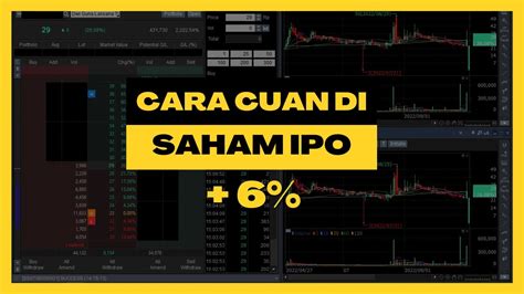 Cara Cuan Di Saham Ipo Cbut Bsbk Mktr Youtube