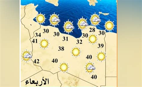 حالة الطقس المتوقعة ثاني أيام العيد الأربعاء 21 يوليو 2021