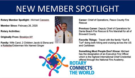 Member Spotlight Template