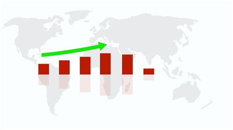 Financial business graph, business growth 34702700 Stock Video at Vecteezy