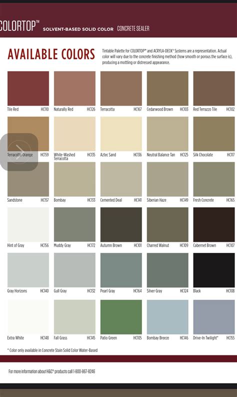 Stamped Concrete Sealer Color Chart