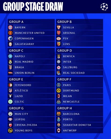 PassionPredict - Sure Football Prediction Site