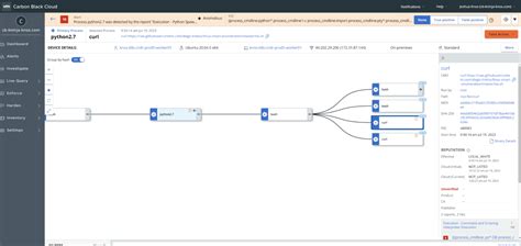 Announcing Cloud Native Detection And Response For Carbon Black