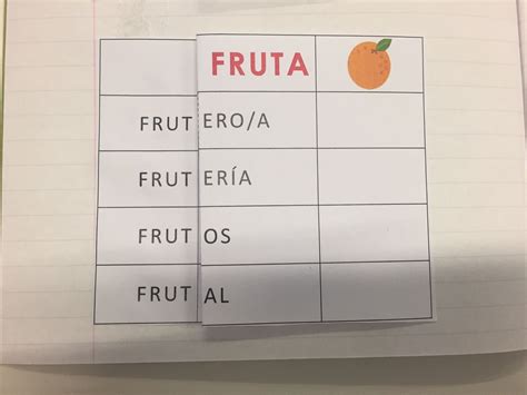 Palabras derivadas de fruta