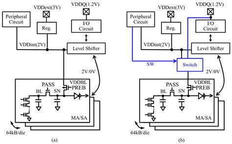 Jlpea Free Full Text A Low Power Bl Path Design For Nand Flash