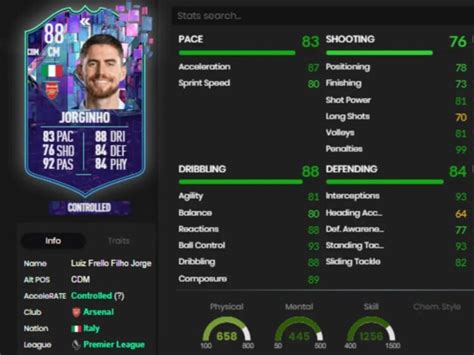 Fifa 23 How To Complete The Flashback Jorginho Sbc