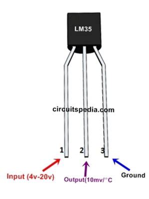 Arduino LM35 Code, Arduino LM35 Temperature Sensor With Lcd Display