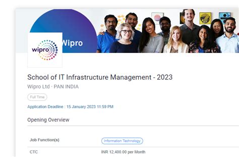 Wipro Mega Fresher Hiring 202120222023 Batch For Sim Profile Diploma