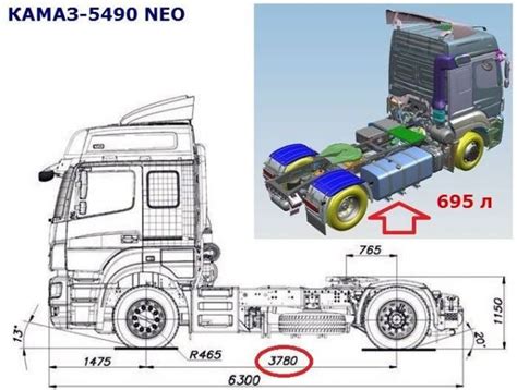 КамАЗ 5490 - технические характеристики тягача