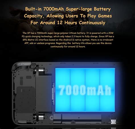 GPD XP - купить в магазине GPD в России