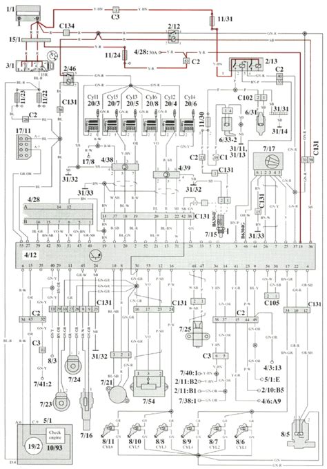 Volvo Wiring Diagrams Online