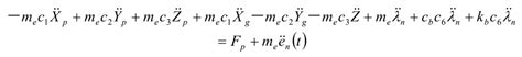 Dynamic Equation Of Straight Bevel Gear And Its Dimensioning Zhy Gear