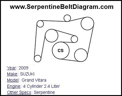 Suzuki Grand Vitara Serpentine Belt Diagram For Cylinder