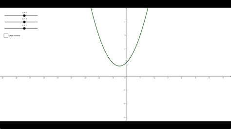 Revisão Função Quadrática Ou Do Segundo Grau Youtube