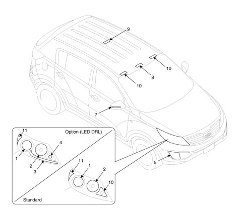 Kia Sportage Components And Components Location Lighting System