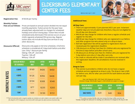 Eldersburg Elementary School | ABC Care | Before & After School Program