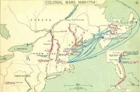 Colonial Wars