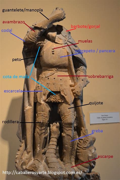 Los Caballeros Medievales En El Arte Partes De La Armadura Del Siglo Xv
