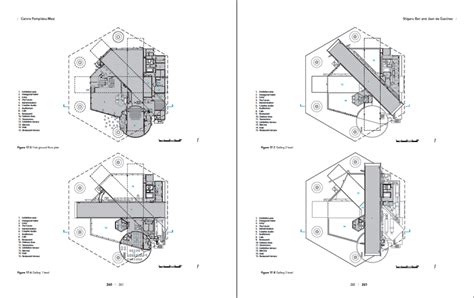 The Architecture of Pompidou Metz: An Excerpt from "The Architecture of ...