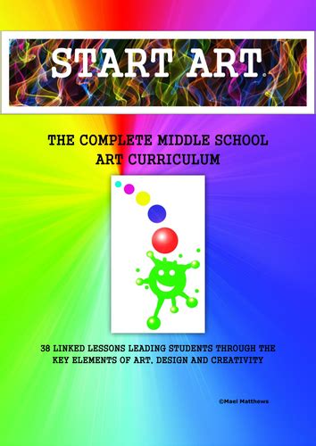 Start Art The Complete Middle School Art Curriculum Teaching Resources