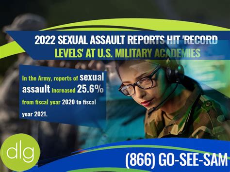 2022 Sexual Assault Reviews Hit File Ranges At U S Army Academies Bestlawyerss