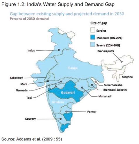 Water In India Situation And Prospects Book Release By UNICEF FAO