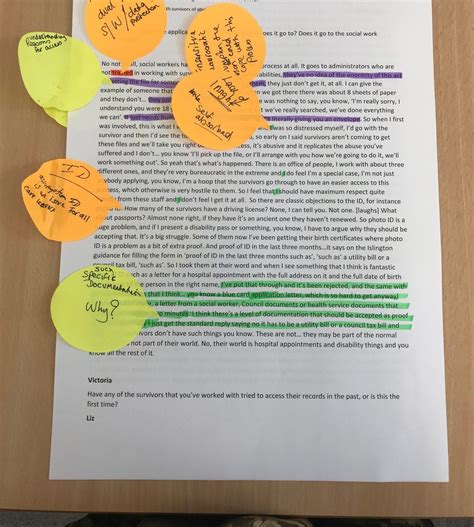 But what does it all mean? A first attempt at coding | UCL MIRRA