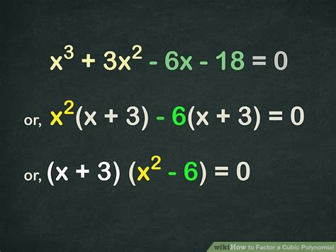 How To Factor A Cubic Polynomial Steps With Pictures