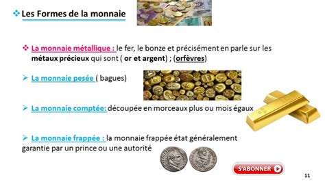 Les Fonctions Et Les Formes De La Monnaie