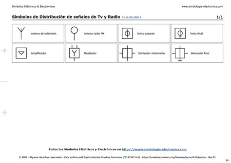 Tv And Radio Signal Distribution Symbols