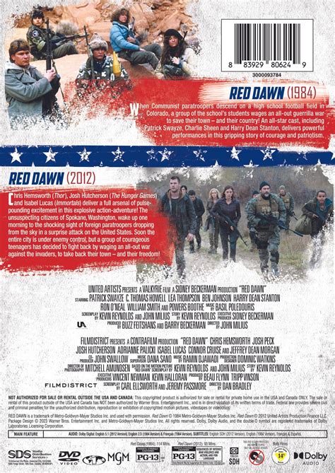Red Dawn 1984 Dvd Cover