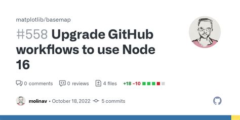 Upgrade Github Workflows To Use Node 16 By Molinav · Pull Request 558