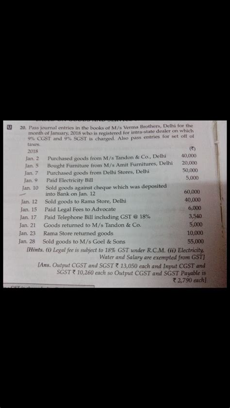 Gst Question Pls Journalise It Pass Journal Entries In The Books Of