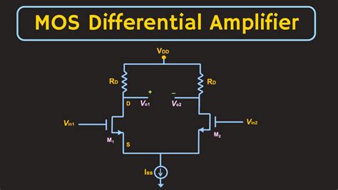 Op Mosfet Circuit