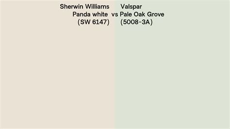 Sherwin Williams Panda White Sw Vs Valspar Pale Oak Grove