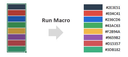 Vba Excel Interior Colorindex Palette Brokeasshome