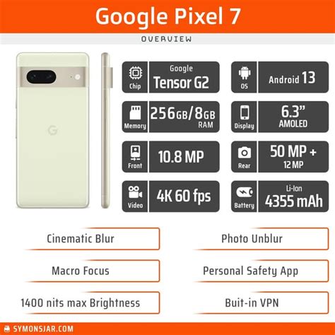Google Pixel 7 Overview/Specifications : r/SymonsJar