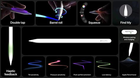 Apple Pencil Pro Un Stylet Avec Retour Haptique Prise En Charge Des