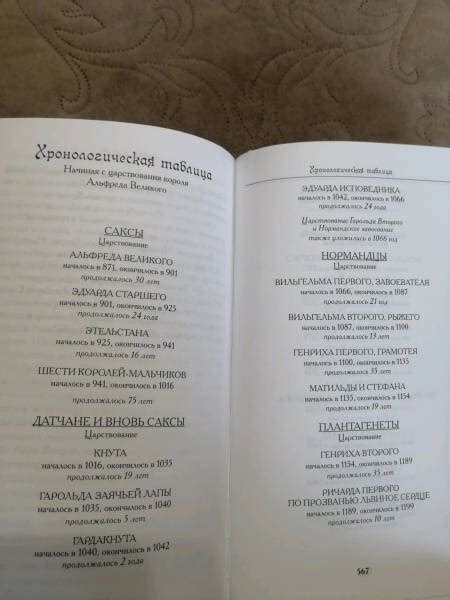 Книга: История Англии для юных - Чарльз Диккенс. Купить книгу, читать ...