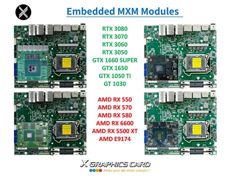 MXM Type Series - X-VSION GRAPHICS CARD