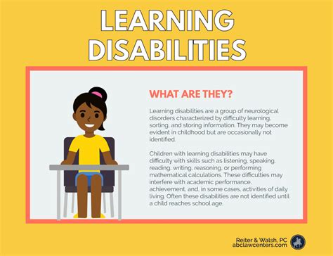 Learning Disabilities (Part Two) | Education