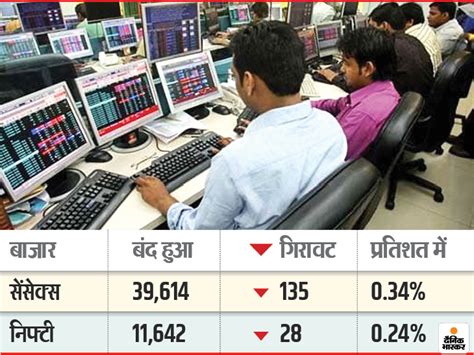 Bse Nse Sensex Today Stock Market Latest Update October 30 Share Market Trade Bse Nifty