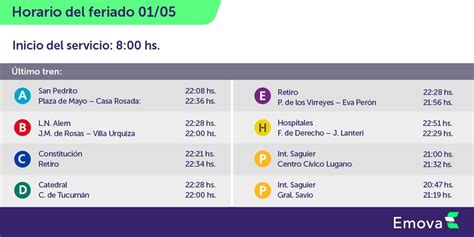 Alertas Transito On Twitter Subtes Cronograma De Cada Una De Las